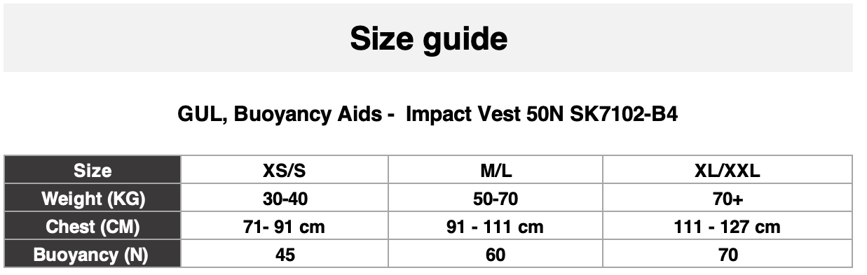 Gul Impact Vest 0 Size Chart